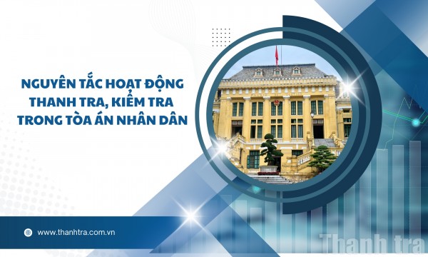 Nguyên tắc hoạt động thanh tra, kiểm tra trong Tòa án nhân dân